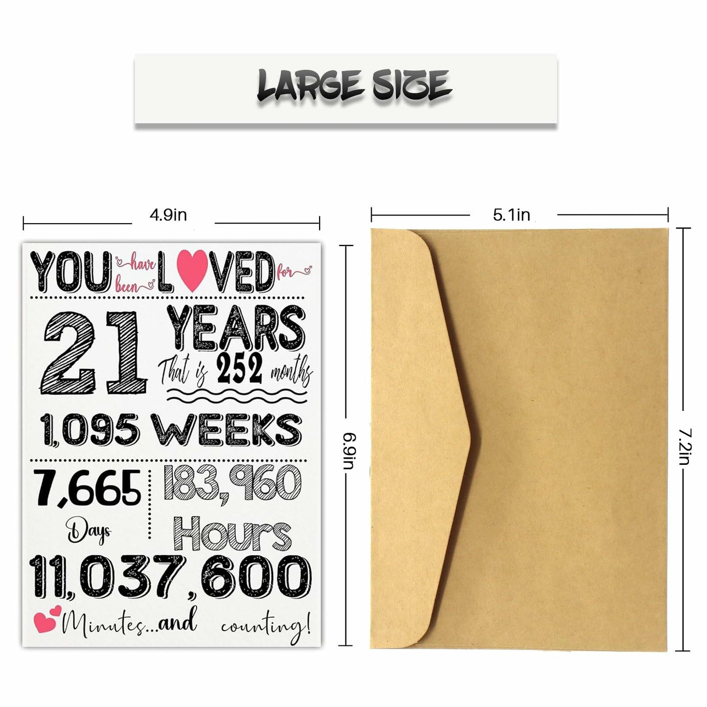 LUODAKA 21st Birthday Card Party Decorations with Envelope Blank Inner Page