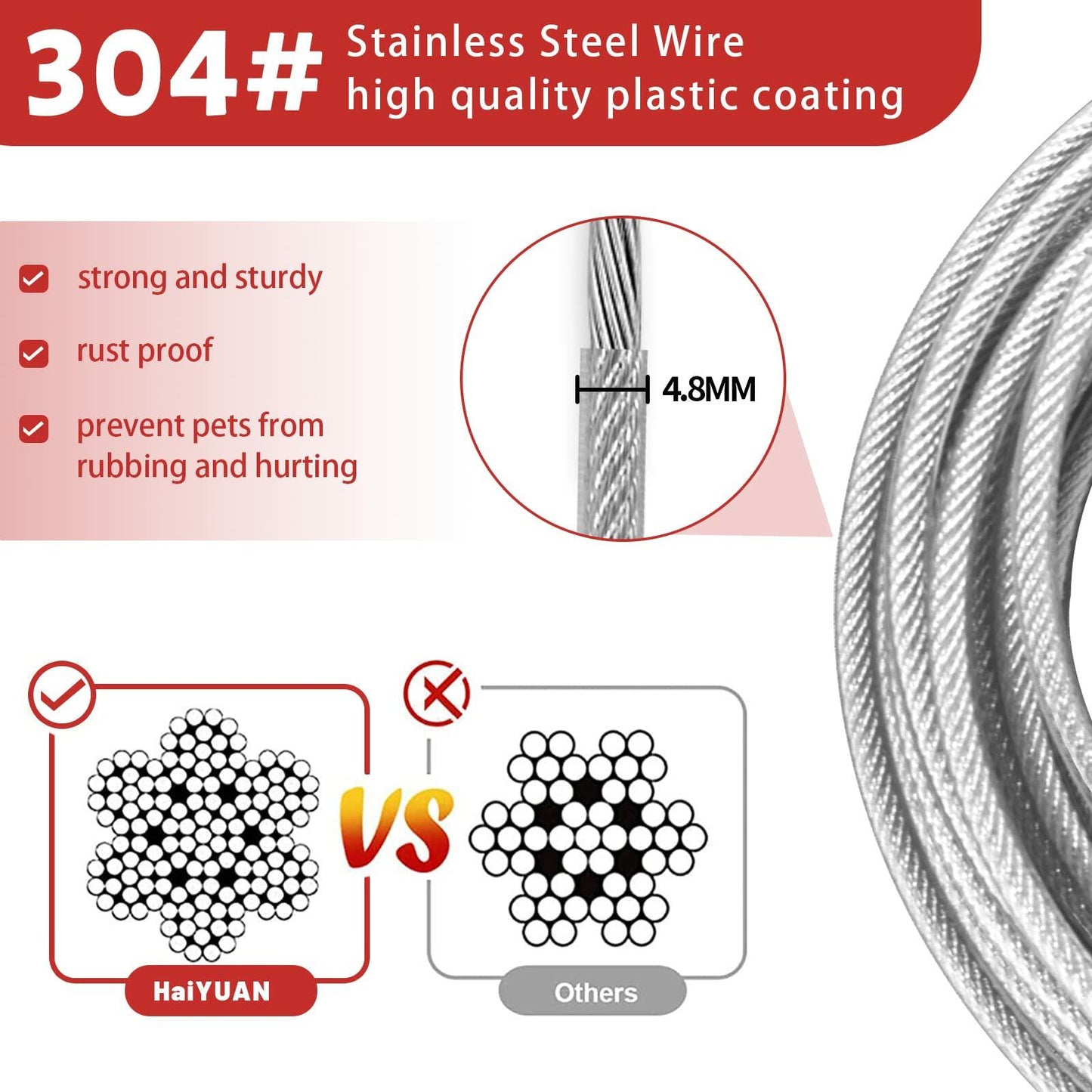 HaiYUAN Dog Tie Out Cable Steel Wire with Clips Blue 10-30 FT Heavy Duty