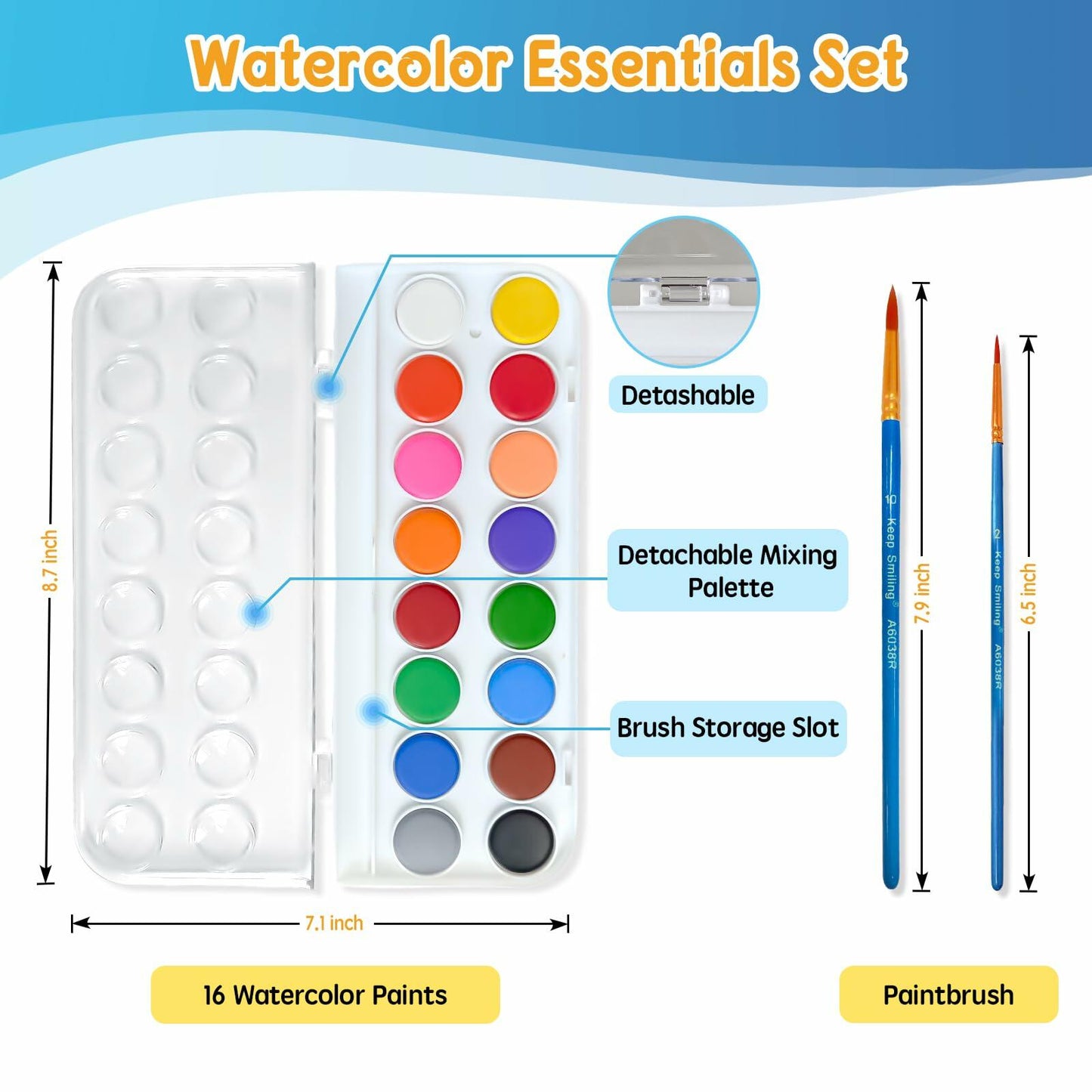 SLWBZ Watercolor Workbooks Painting Kit Thanksgiving Turkey with Paint Set