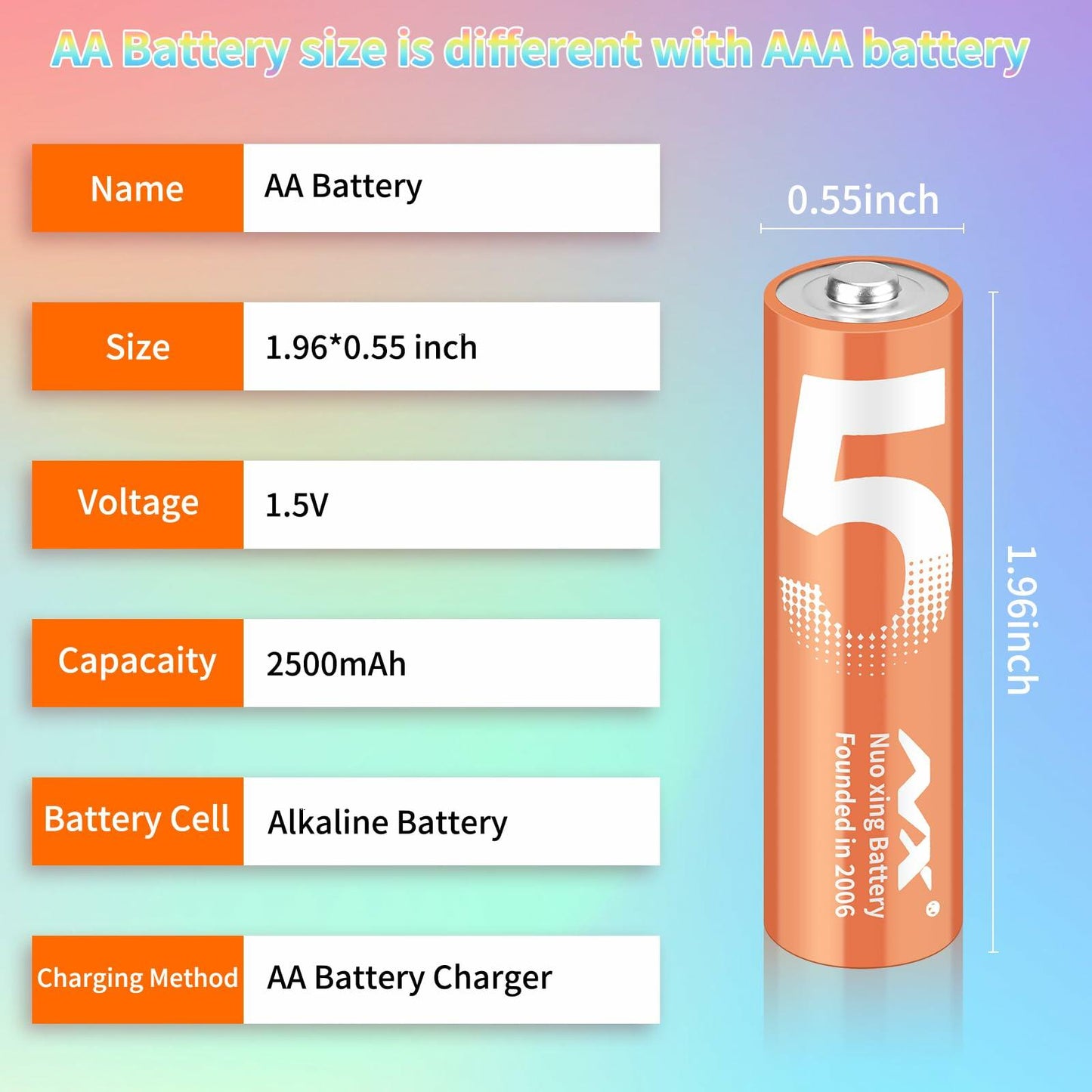 Aolcev AA 2500mAh 1.5V Alkaline Batteries 10 Pack Multicolor
