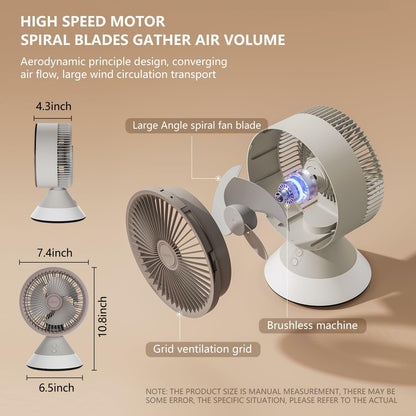 CIBAIL 10" Small Desk Fan USB-C Rechargeable 3 Speed 360° Tilt White