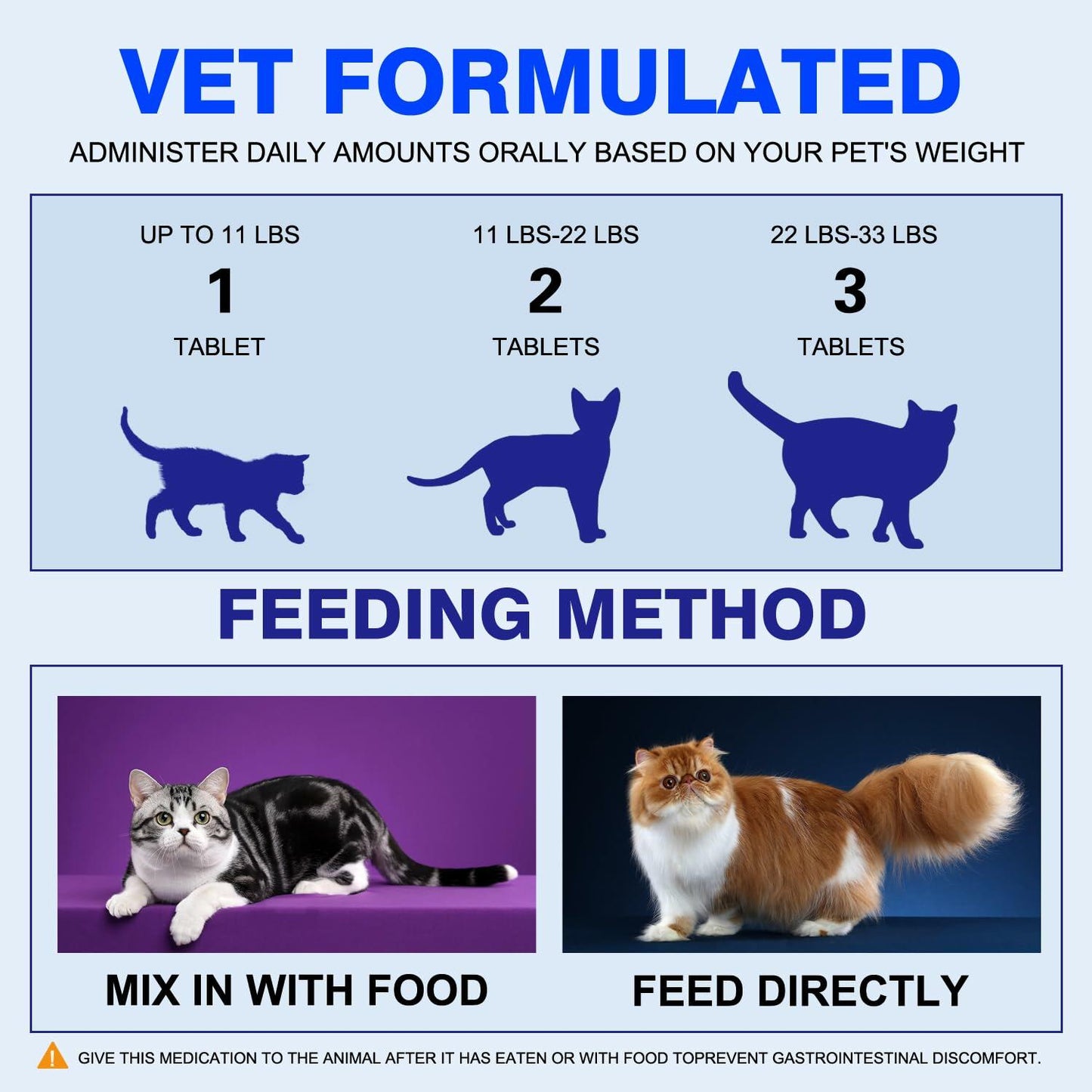 PetriTailor Probiotics for Cats Digestive Enzymes Prebiotics Gut Immune Support