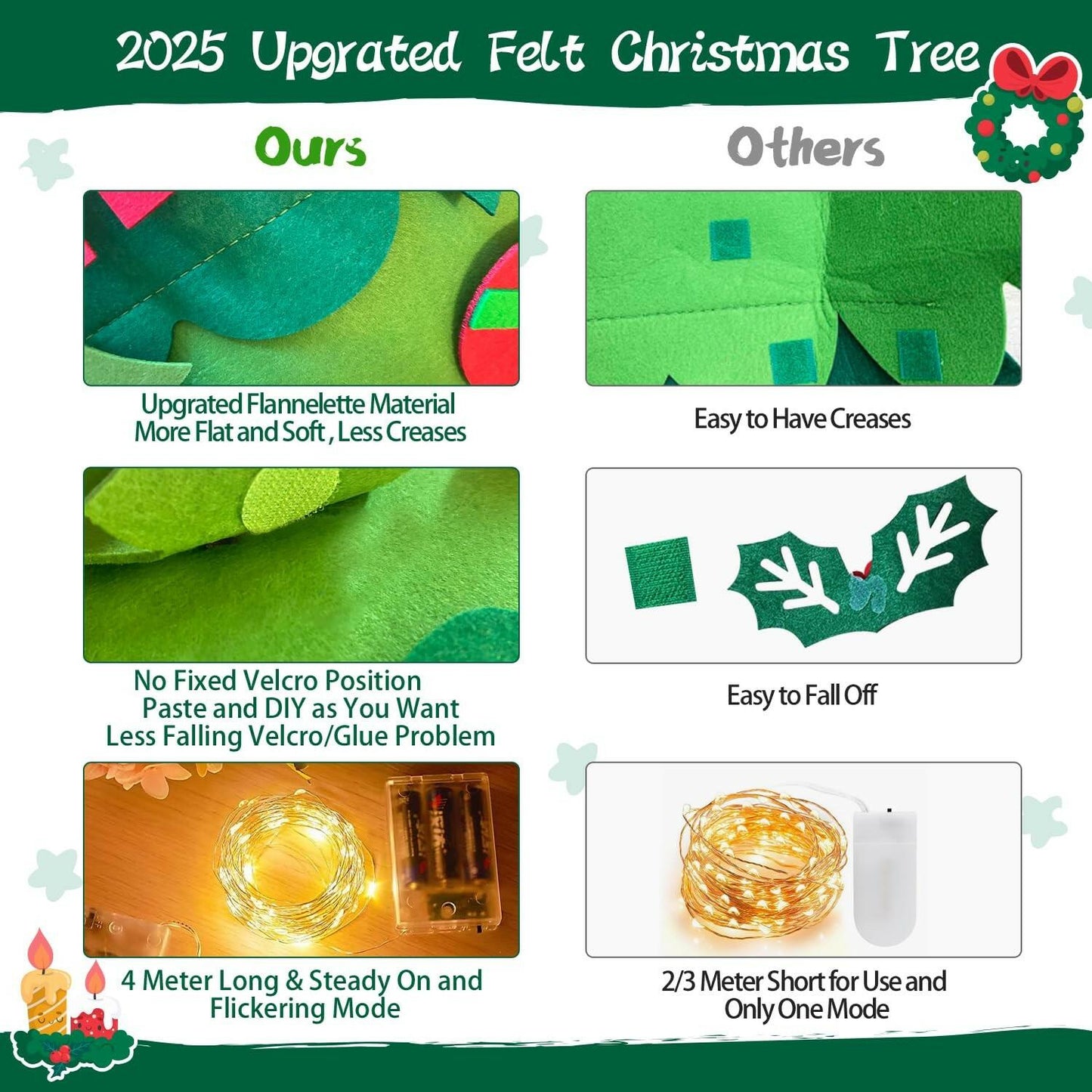 EMPOF Felt Christmas Tree 3.3ft DIY Set with Snowflake Lights & 32 Ornaments