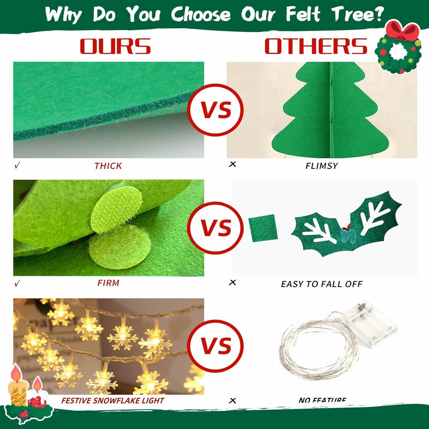 EMPOF Felt Christmas Tree 3.3ft DIY Set with Snowflake Lights & 32 Ornaments
