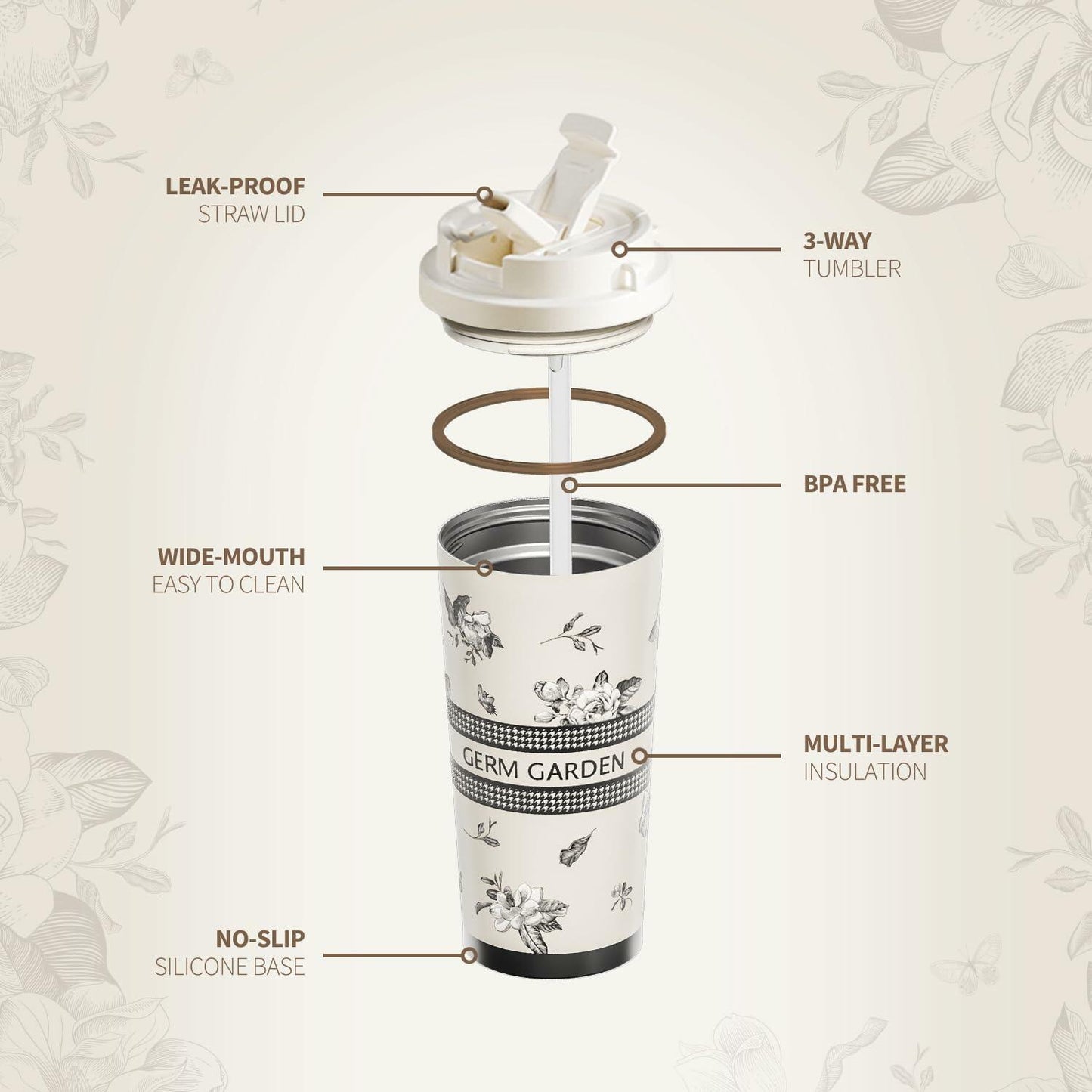 GERM 20oz Stainless Steel Tumbler Travel Mug Double Wall Leak Proof White