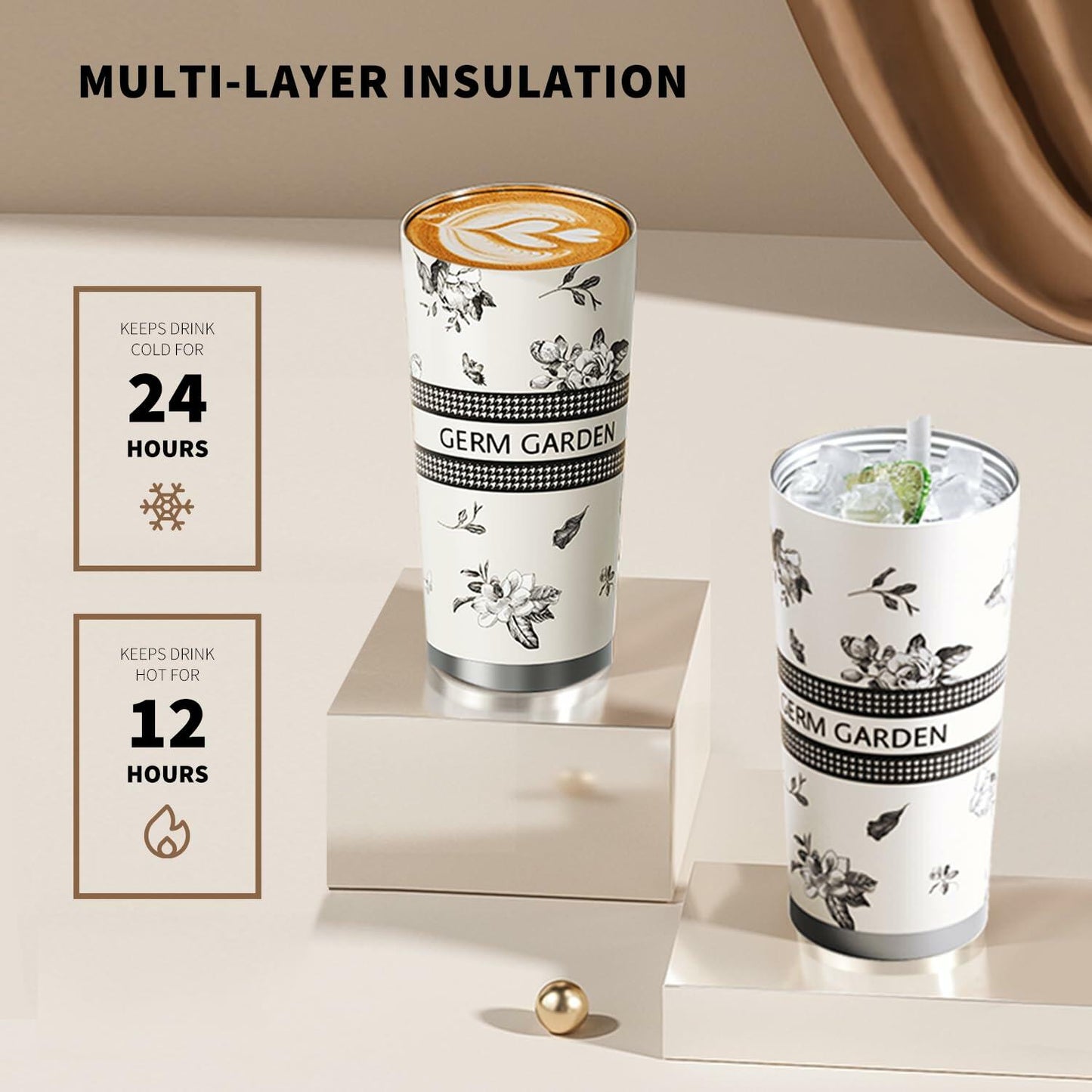 GERM 20oz Stainless Steel Tumbler Travel Mug Double Wall Leak Proof White