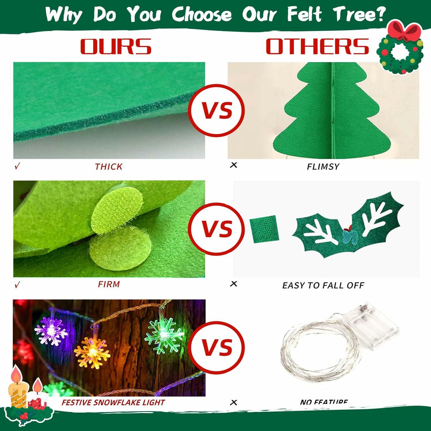 EMPOF Felt Christmas Tree 3.3ft DIY Set w/Lights & 32 Ornaments Colorful