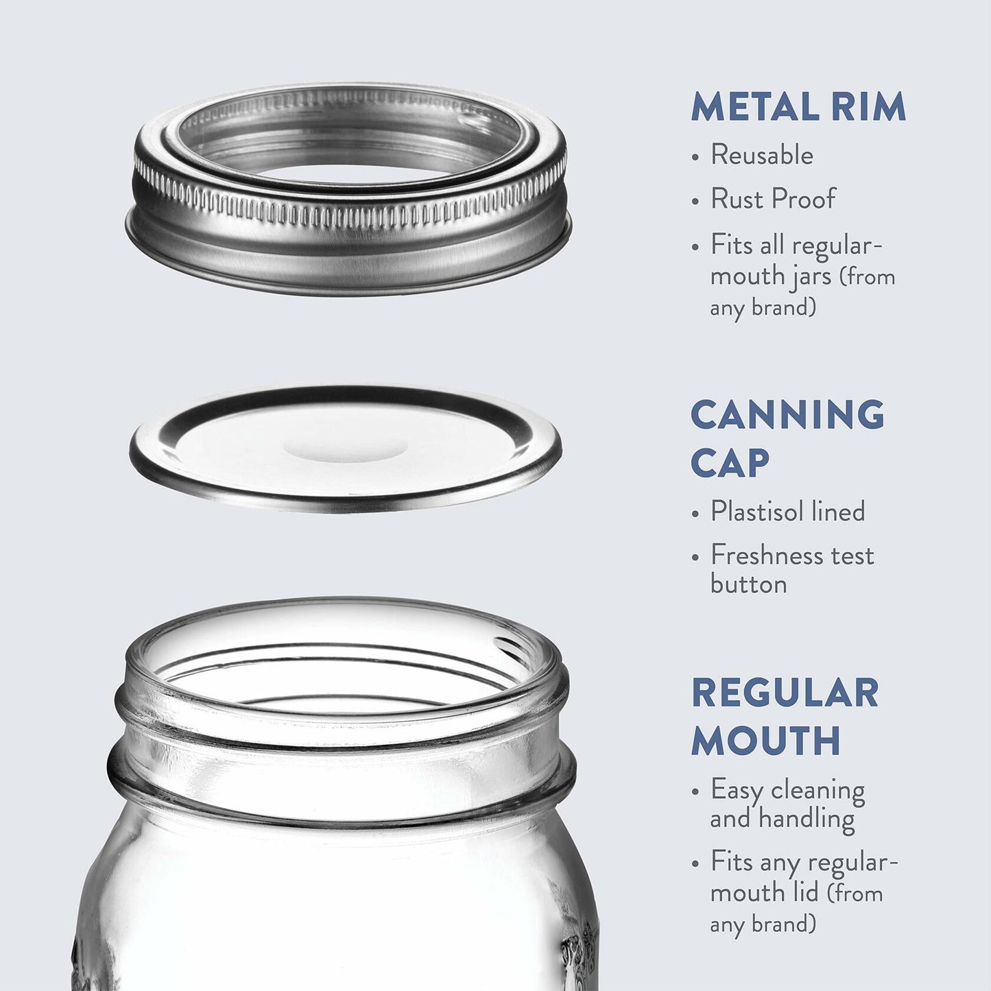 Paksh Novelty Mason Jars 16oz Regular Mouth Glass Canning 5 Pack Clear Silver