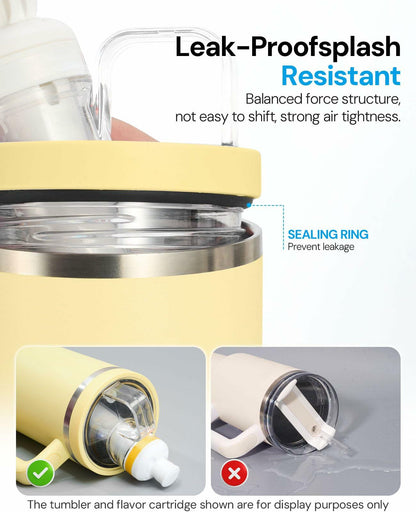 YETARAN Tumbler Adapter for Stanley Quencher H2.0 40oz 64oz Leak Proof