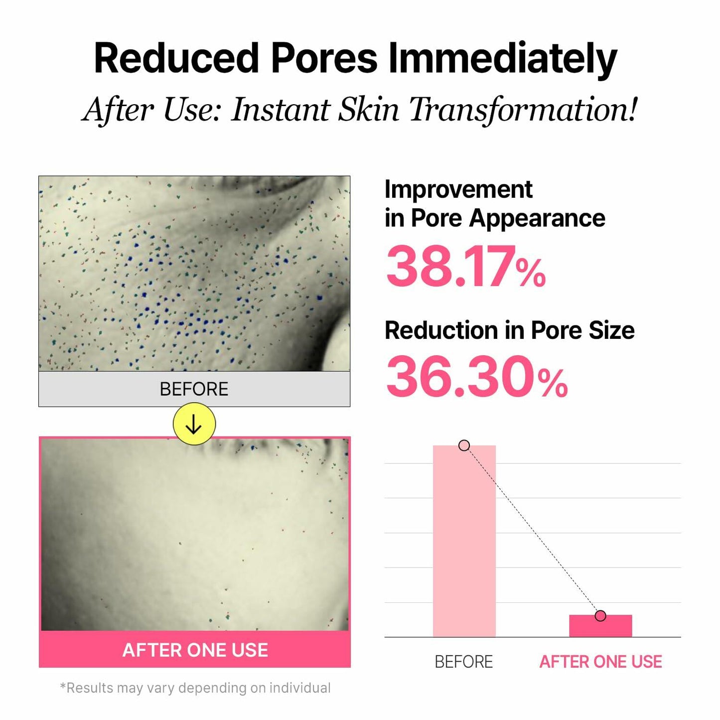 VEGANIFECT Pore Refining Ampoule Tightening Reduce Sebum 1.69oz