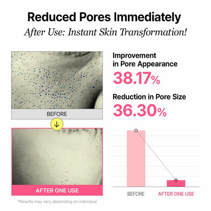 VEGANIFECT Pore Refining Ampoule Tightening Reduce Sebum 1.69oz