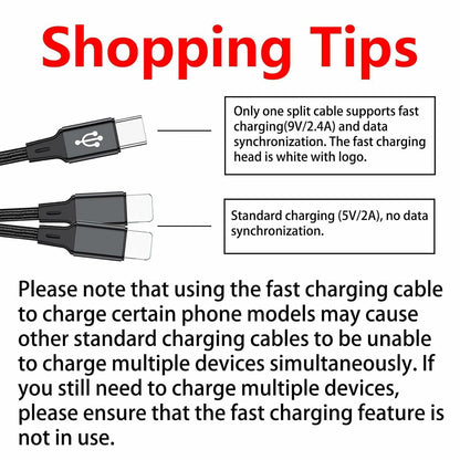 Wosixima USB-C 3-in-1 Charging Cable 4ft Black for iPhone 16/15 Pro Max Samsung