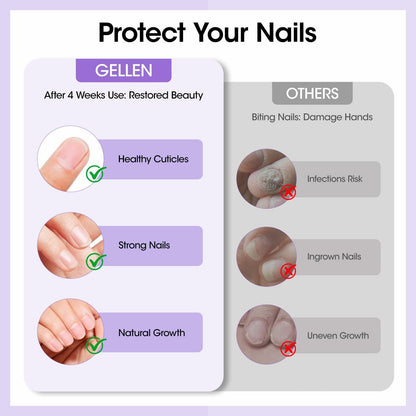 GELLEN Nail Biting Prevention Roll-On Treatment Bitter Taste 10ml
