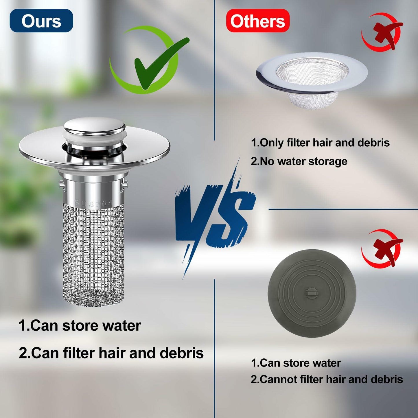 Vakabiu Bathroom Sink Drain Strainer Hair Catcher Stainless Steel 2PCS