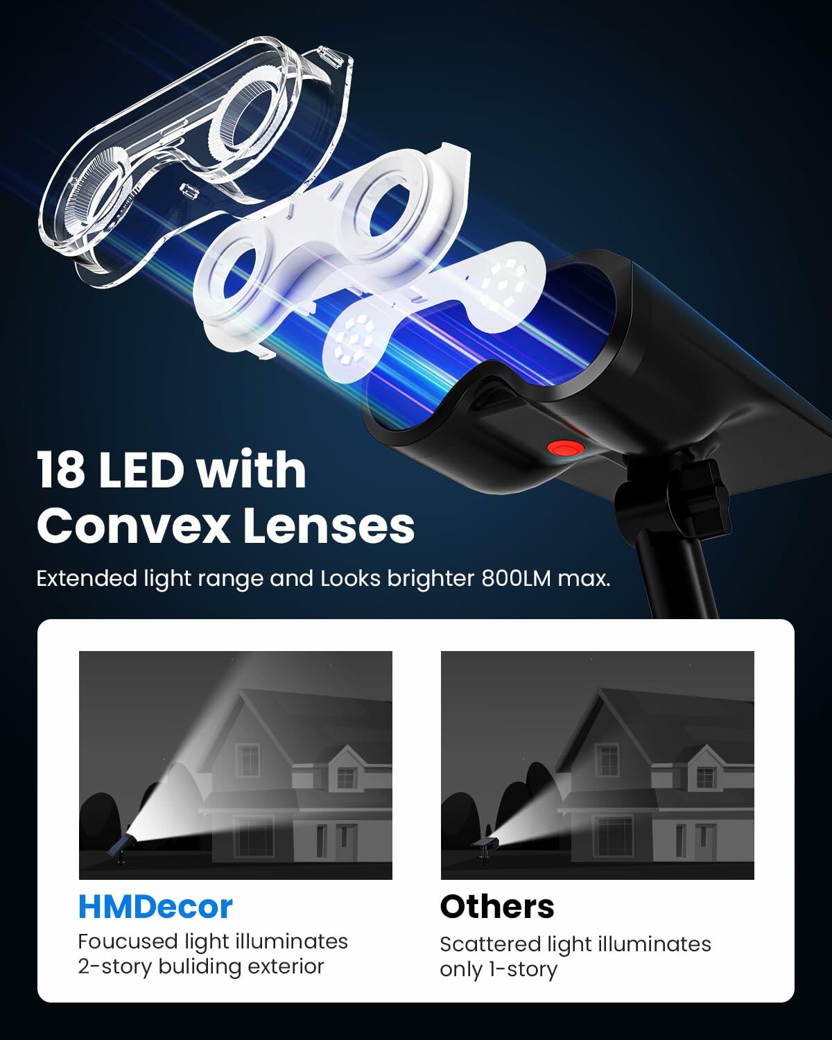 HMDecor Solar Spot Lights Outdoor IP67 Waterproof 4 Pack Cold White 6500K