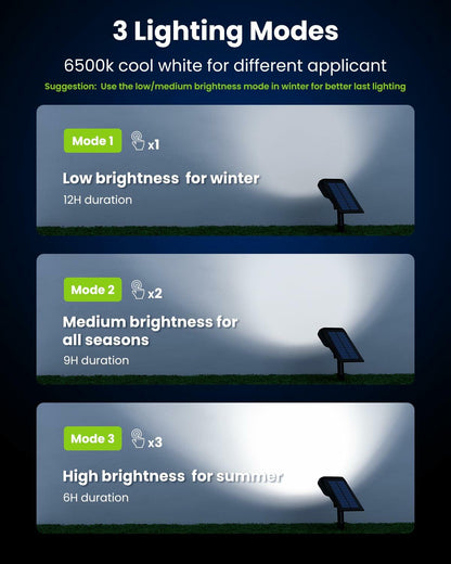 HMDecor Solar Spot Lights Outdoor IP67 Waterproof 4 Pack Cold White 6500K