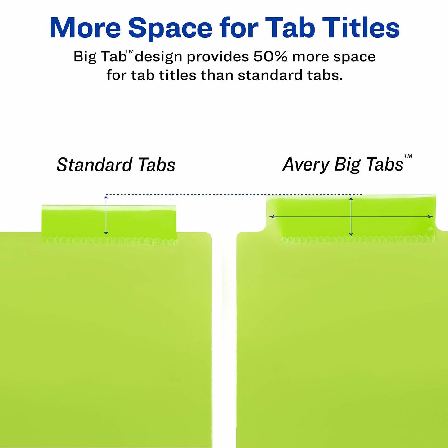Worksaver Big Tab Dividers Set of 3 Plastic Insertable 5-Tab