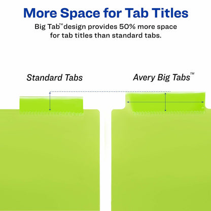 Worksaver Big Tab Dividers Set of 3 Plastic Insertable 5-Tab