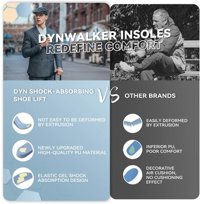 DynWalker Men Shoe Lifts Height Increasing Insoles Blue Size L